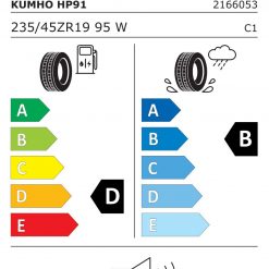 Eficienta de franare pentru anvelopa Kumho HP91 | tunershop.ro