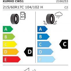 Eficienta de franare pentru anvelopa Kumho CW51 | tunershop.ro