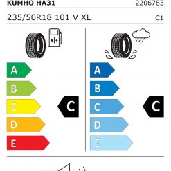 Eficienta de franare pentru anvelopa Kumho HA31 | tunershop.ro