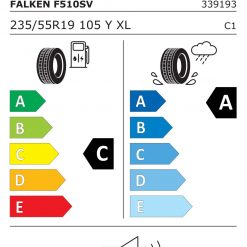Eficienta de franare pentru anvelopa Falken Azenis FK510 | tunershop.ro
