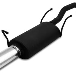 Toba sport   Ulter pentru   cod