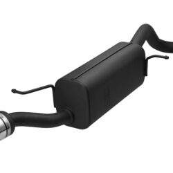 Toba sport   Ulter pentru   cod