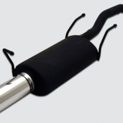 Toba sport   Ulter pentru   cod