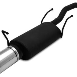 Toba sport   Ulter pentru   cod