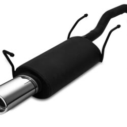 Toba sport   Ulter pentru   cod