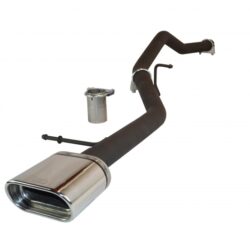 Toba sport   Ulter pentru   cod