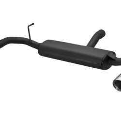 Toba sport   Ulter pentru   cod