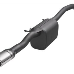 Toba sport   Ulter pentru   cod